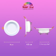 پنل بک لایت 7وات نورآسا